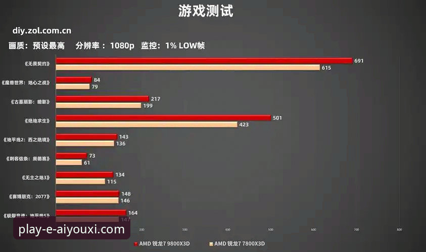 爱游戏官网下载 vs. 第三方渠道：哪个安装路径更优？一次彻底的安装教程评测