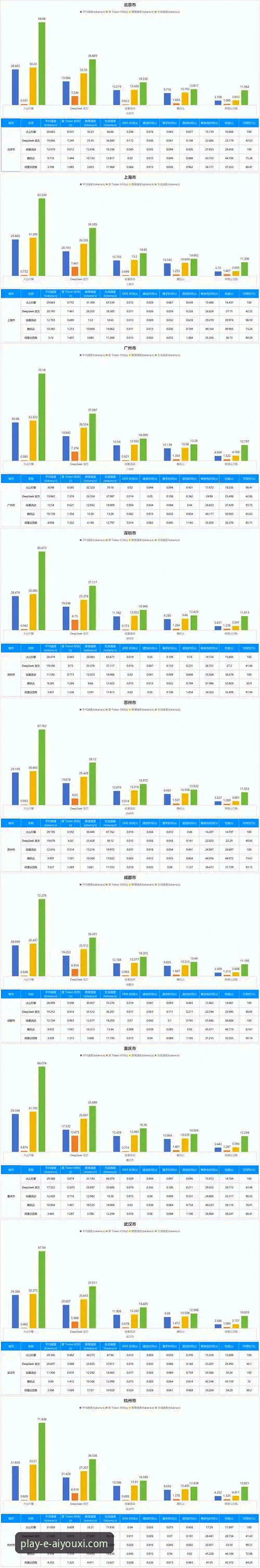 爱游戏平台注册下载难题：技术障碍与用户习惯的深度对比